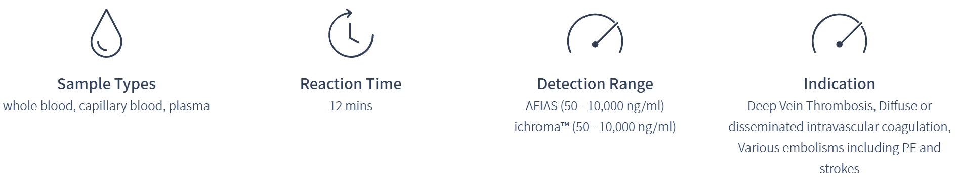AFIAS D-dimer specifications