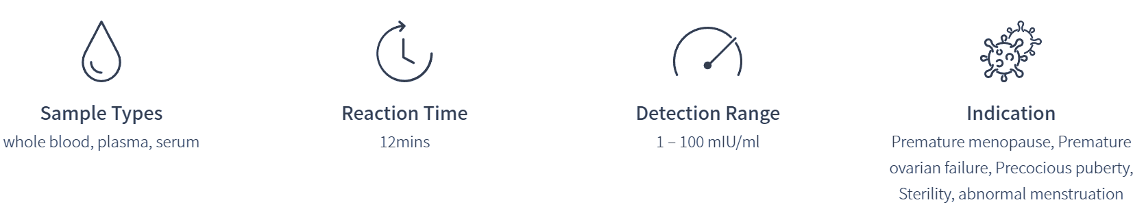 AFIAS_FSH_specifications AFIAS FSH