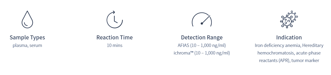 AFIAS_Ferritin_specifications AFIAS Ferritin specifications