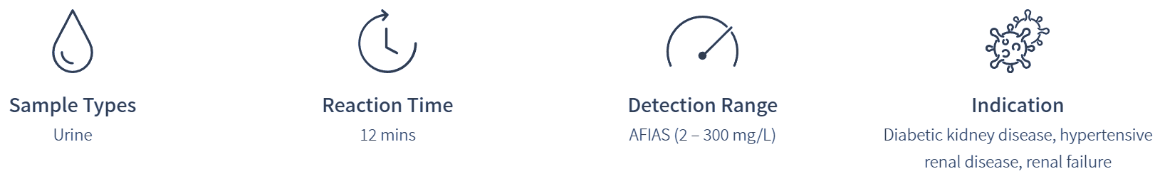 AFIAS Microalbumin specifications