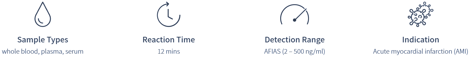 AFIAS_Myoglobin_specifications AFIAS Myoglobin specifications