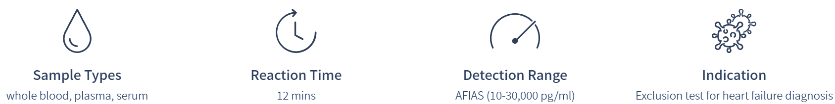 AFIAS_NT-proBNP_specifications AFIAS NT-proBNP specifications