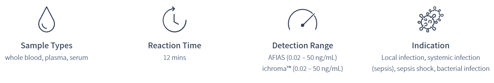 AFIAS_PCT_Plus_specifications AFIAS PCT Plus specifications