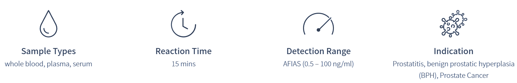 AFIAS_PSA_specifications AFIAS PSA specifications