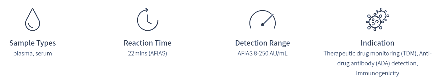 AFIAS_Total_Anti-Infliximab_specifications AFIAS Total Anti-Infliximab specifications
