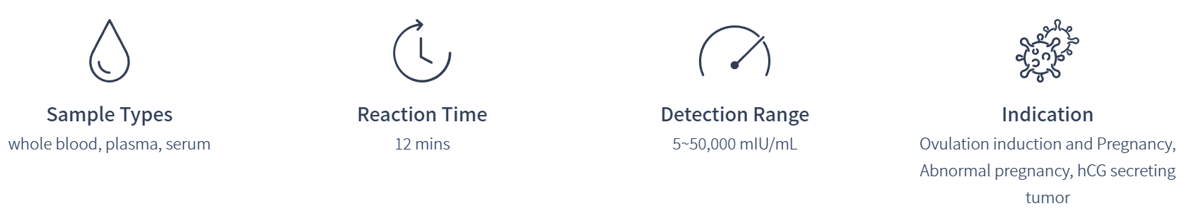 AFIAS_β-hCG_specifications AFIAS β-hCG specifications