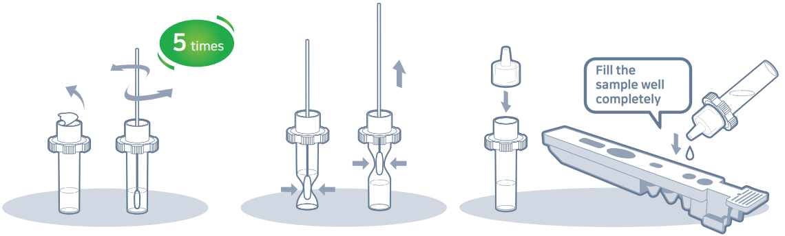 what sample is taken for rapid antigen test for covid 19 what sample is taken for rapid antigen test for covid 19