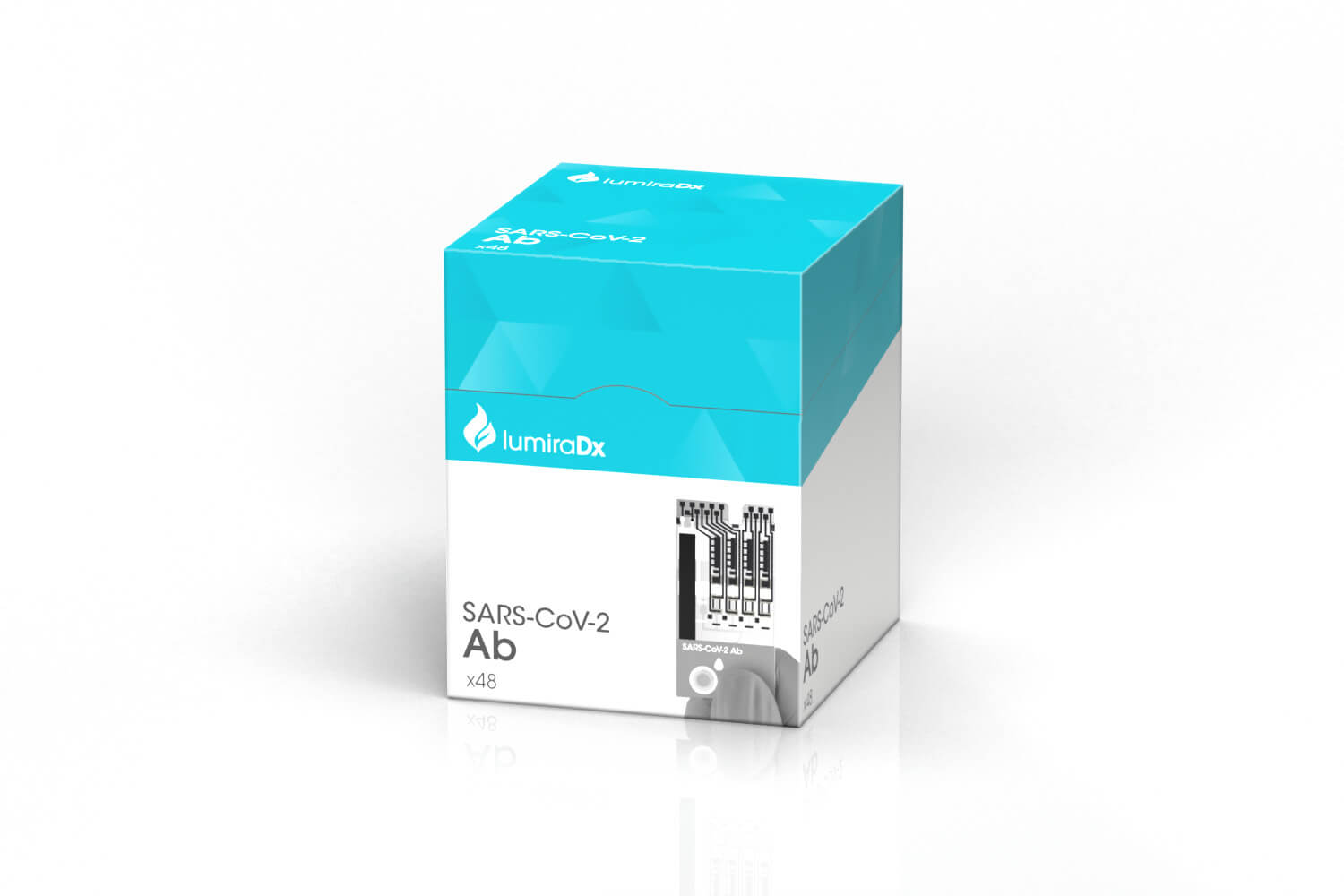 SARS-CoV-2-Ab-Test-Strip-Carton-1-RET LumiraDX COVID-19 SARS-CoV-2 Antibody Test Strip Carton
